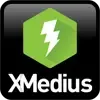 XMEDIUS, FAX Connector, Mega Business Systems