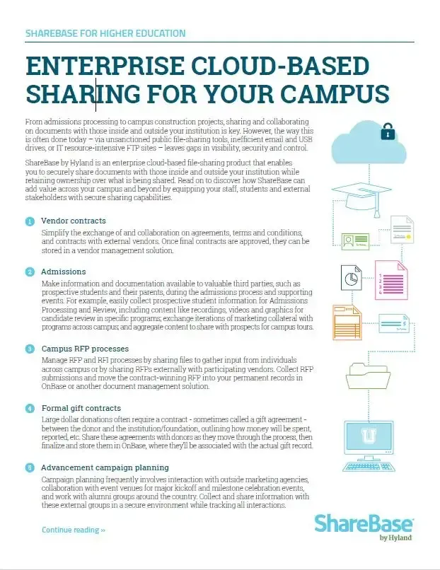 ShareBase, Higher Education, Kyocera, Software, Document Management, Mega Business Systems